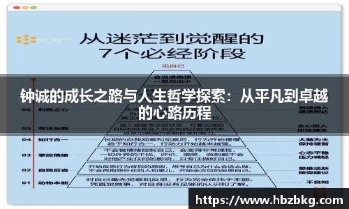 钟诚的成长之路与人生哲学探索：从平凡到卓越的心路历程